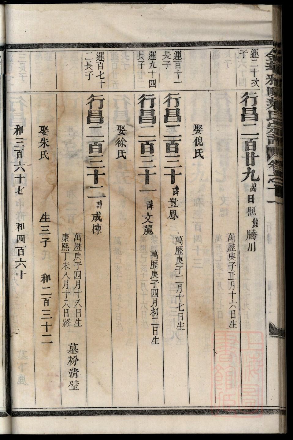 辜姓族谱字辈查询全部