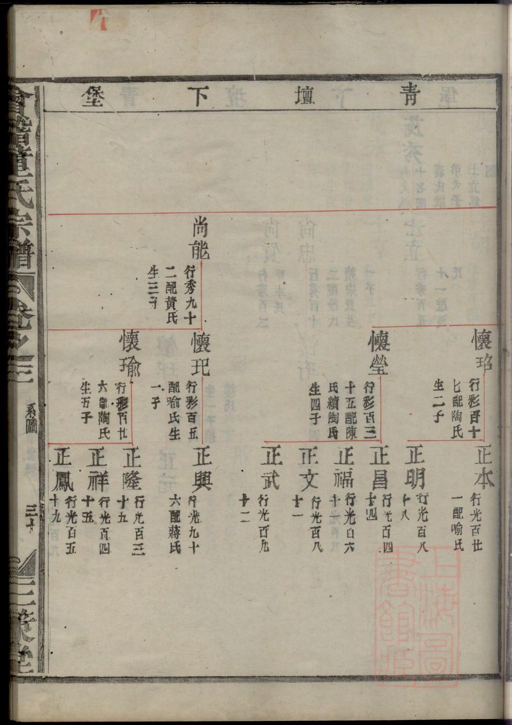 李氏家谱李文通