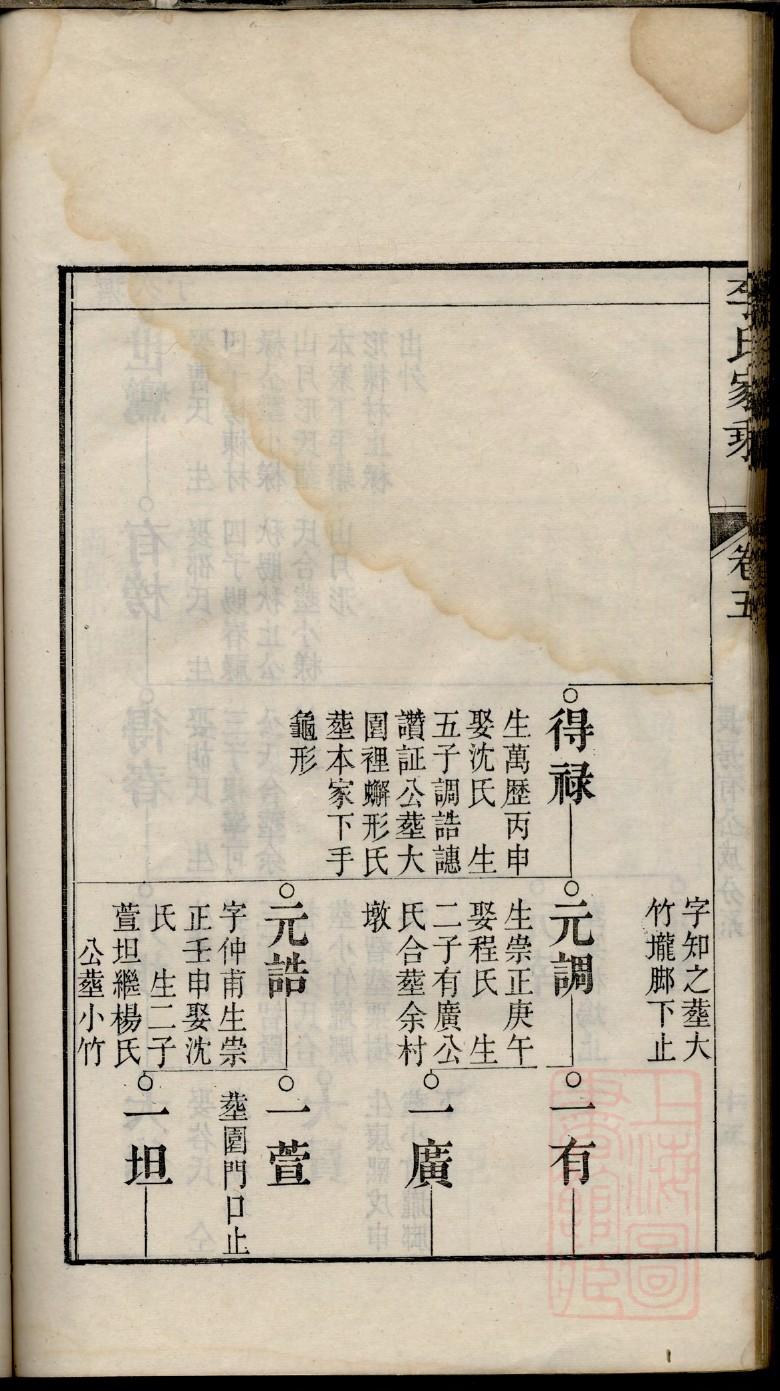 家谱印刷成本