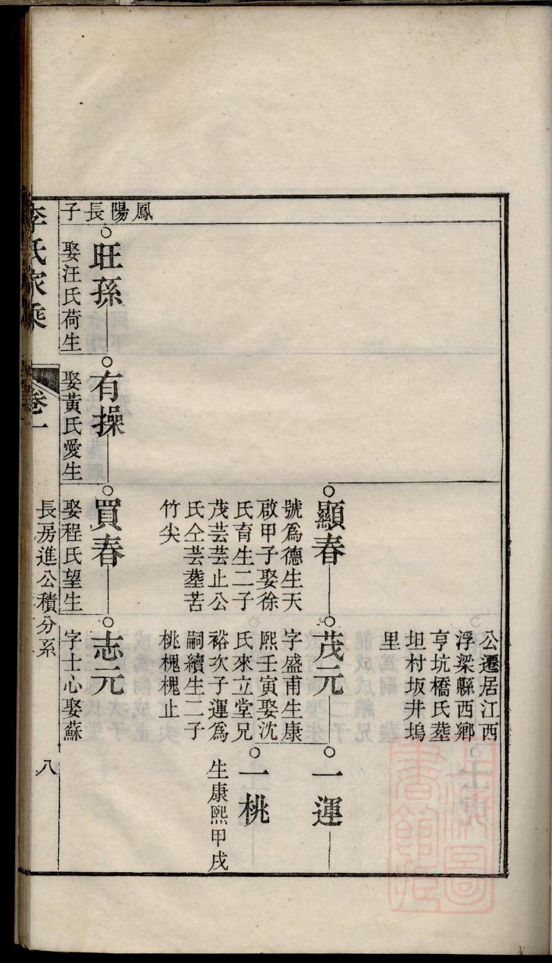 族记家谱免费吗