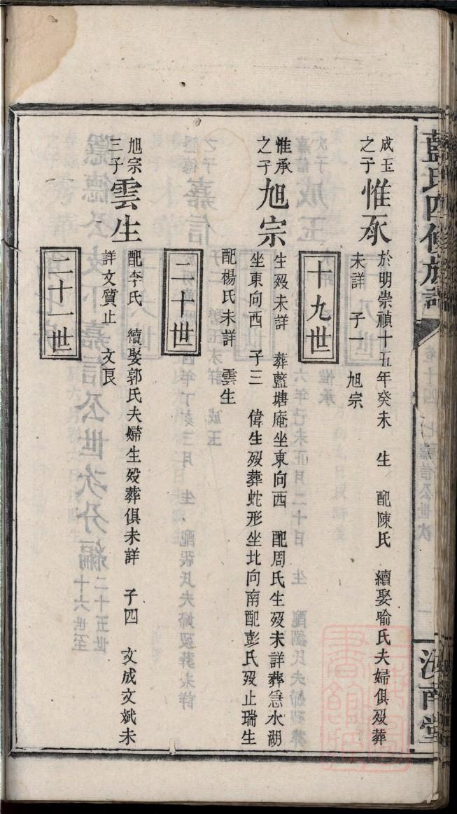 徐氏家谱所有字辈查询