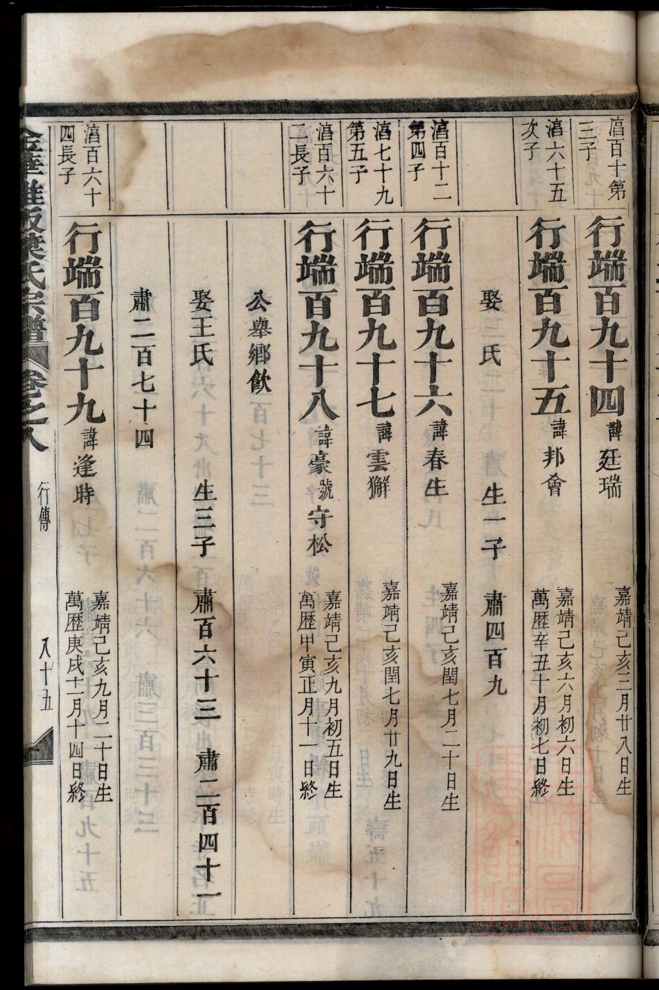 闪姓历史名人有哪些