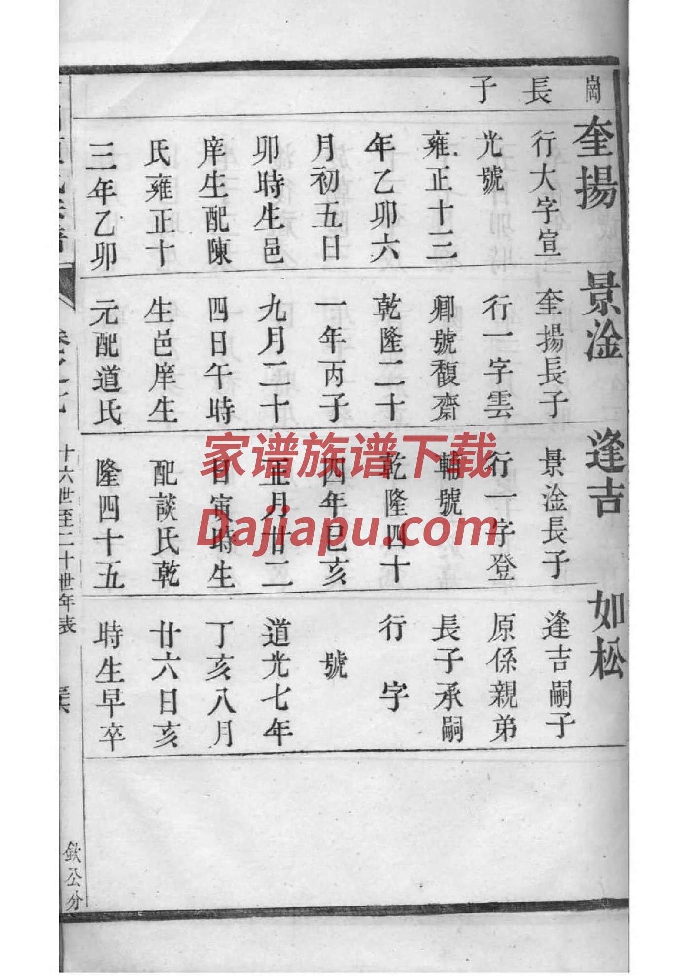 简氏免费查家谱族谱