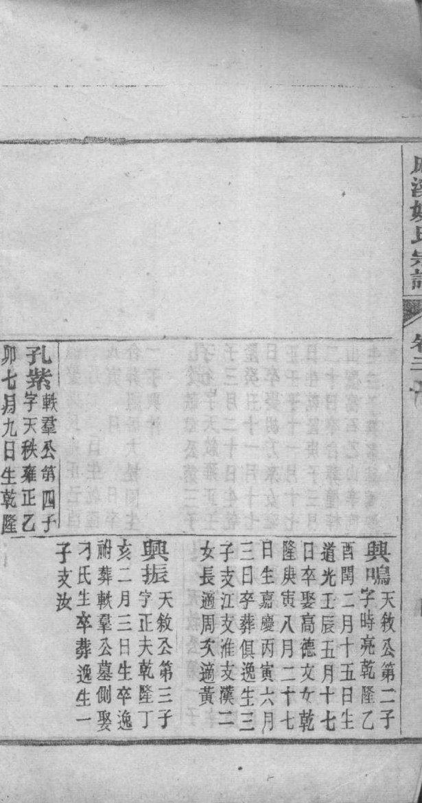 万氏族谱辈分