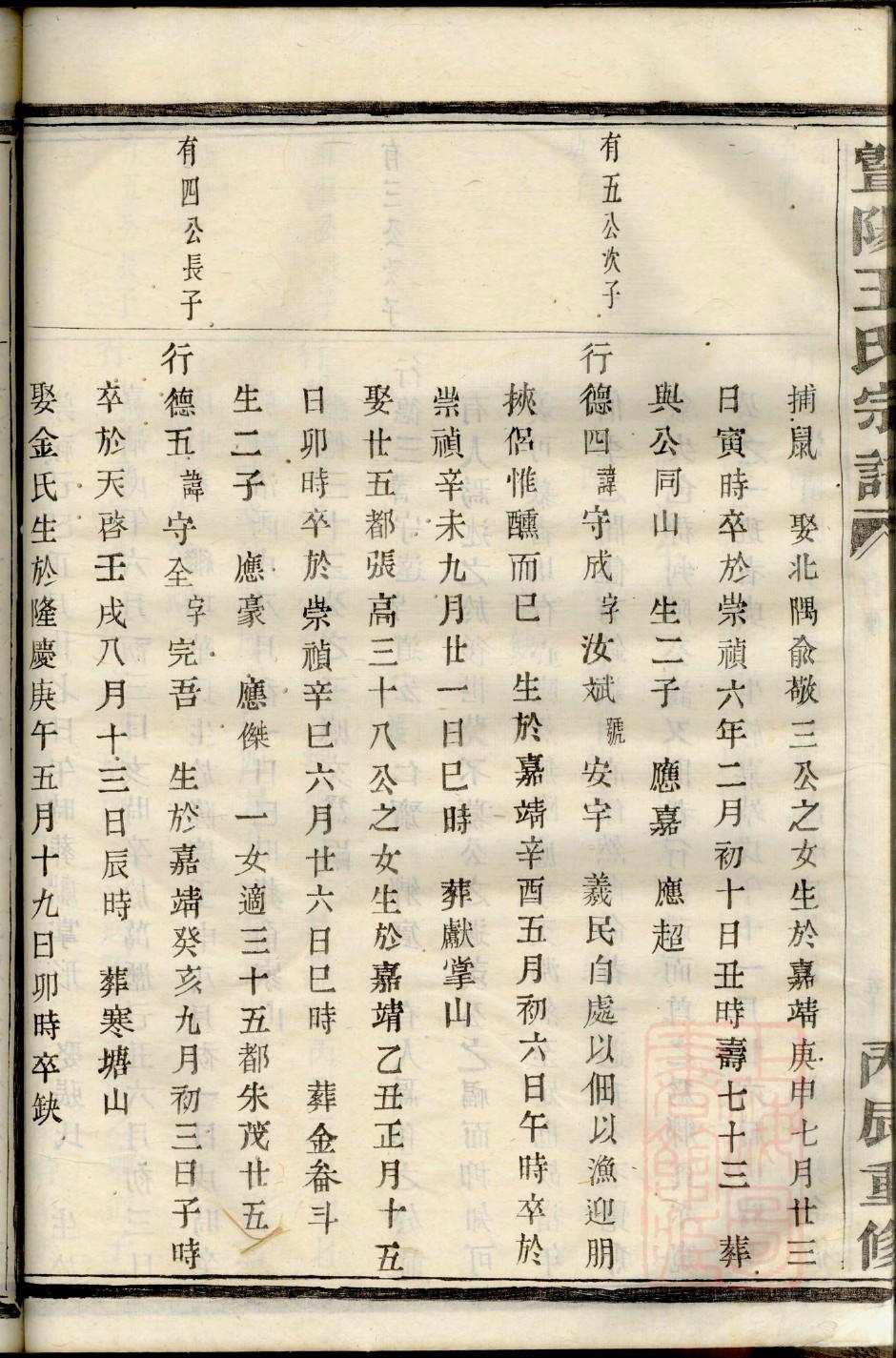 重庆梁氏家谱