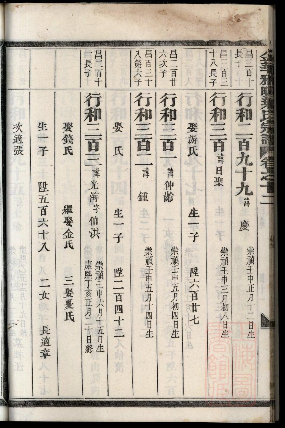德云社家谱没有郭麒麟