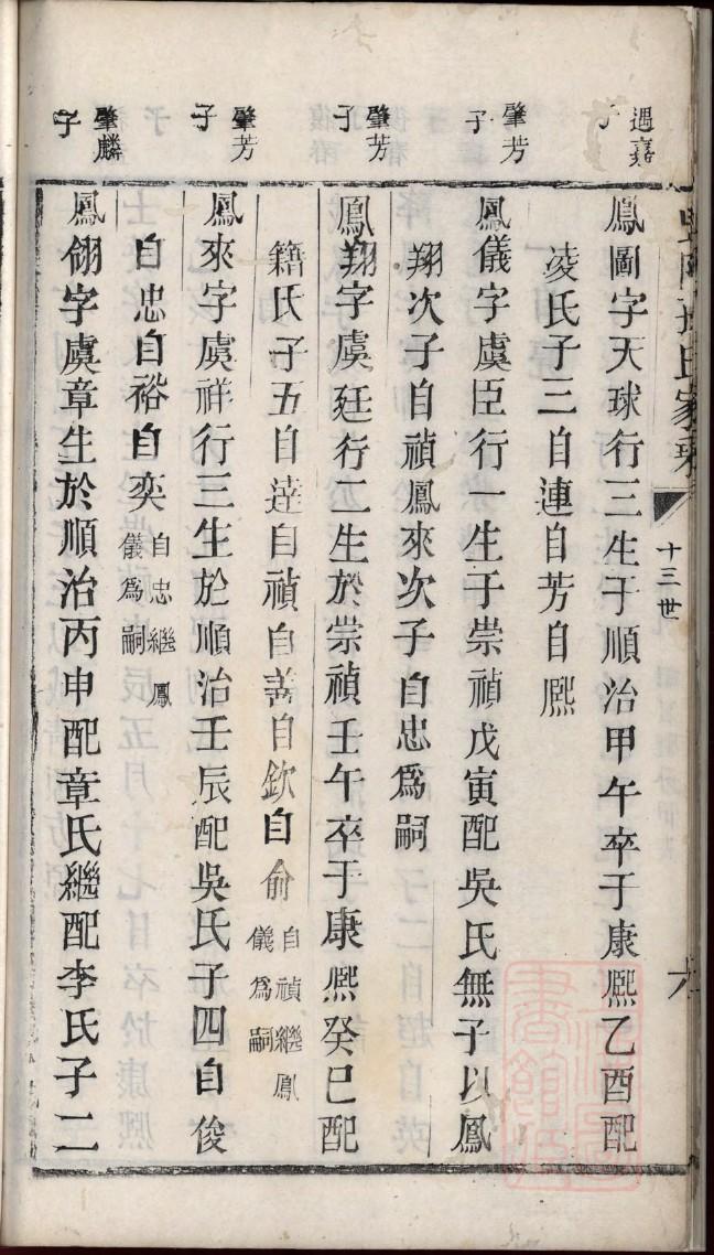 户姓族谱字辈查询全部