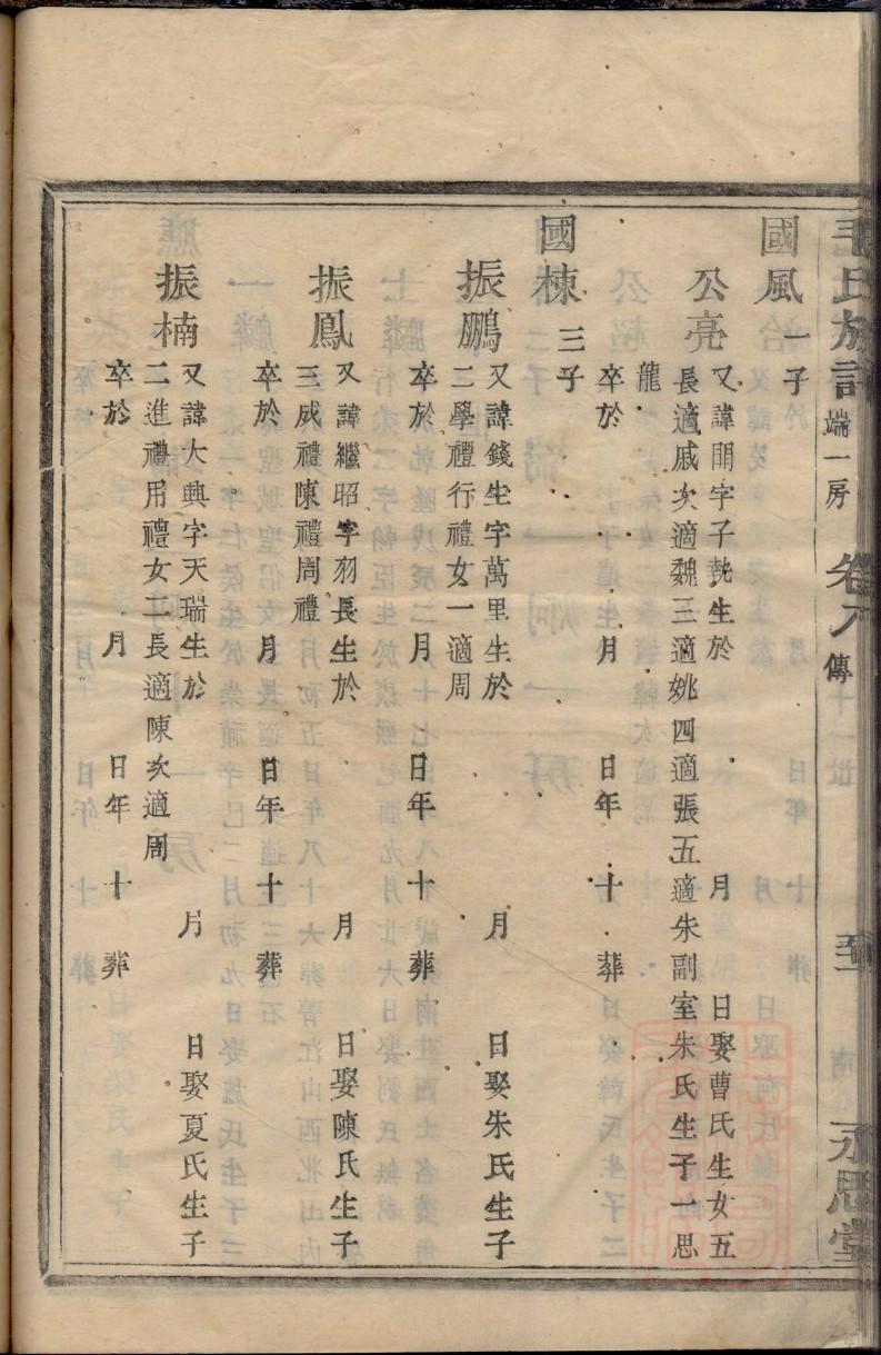 暴姓全国有多少人