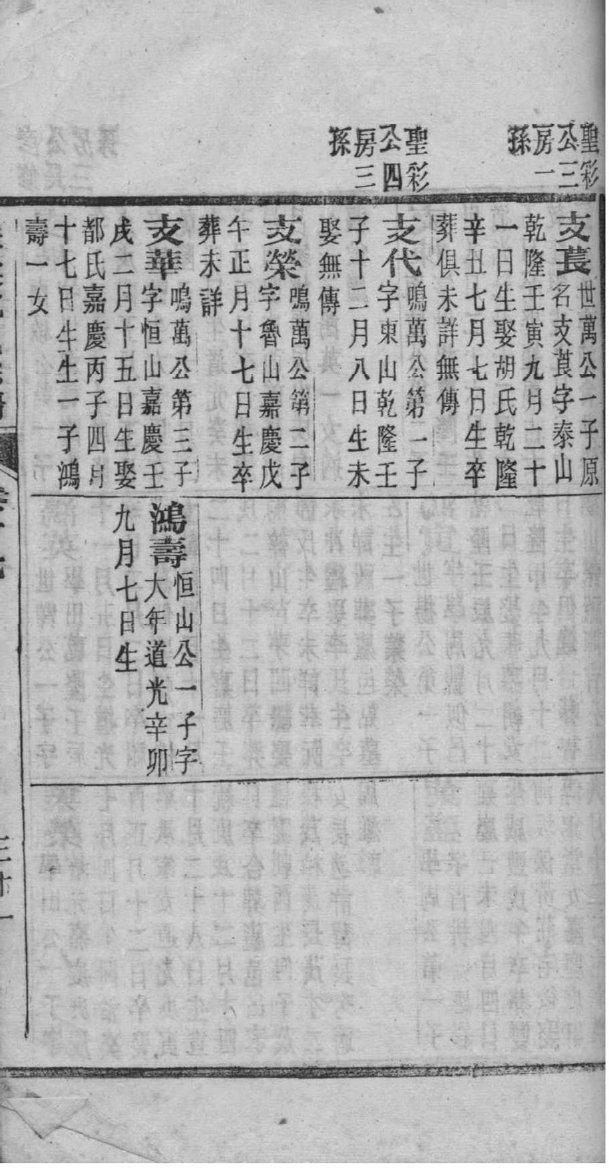 最新邬氏族谱