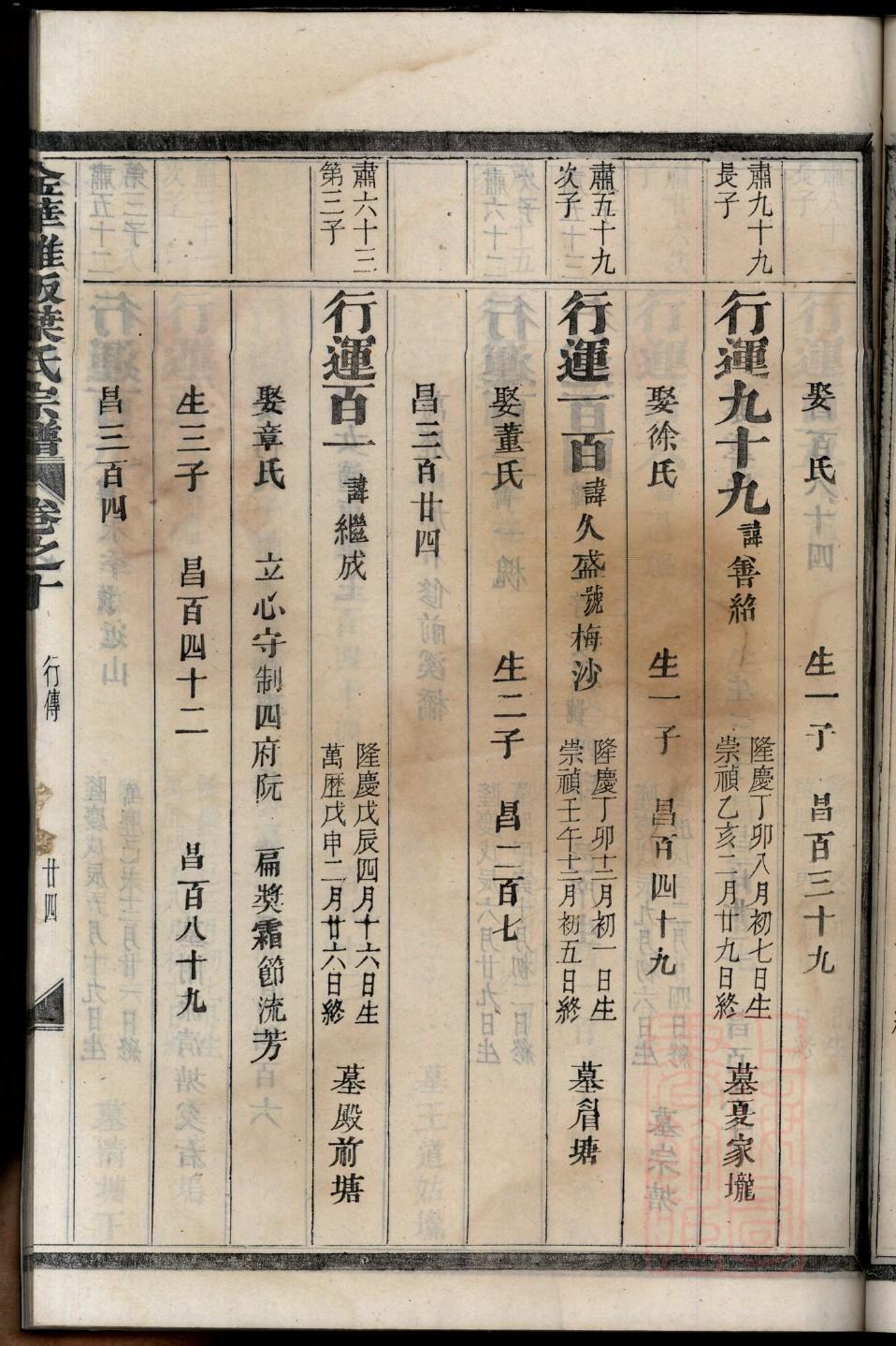 黄家家谱全部的字辈