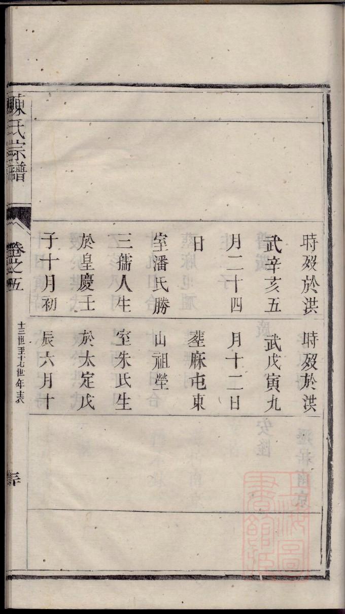 程姓免费查自己家谱