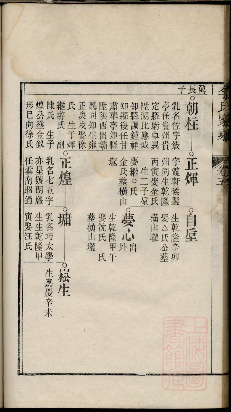 姚氏族谱