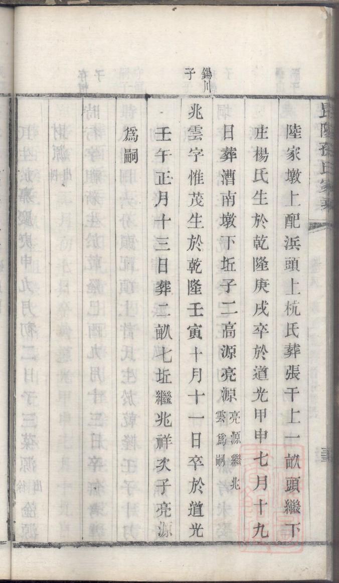 赤姓族谱字辈排行