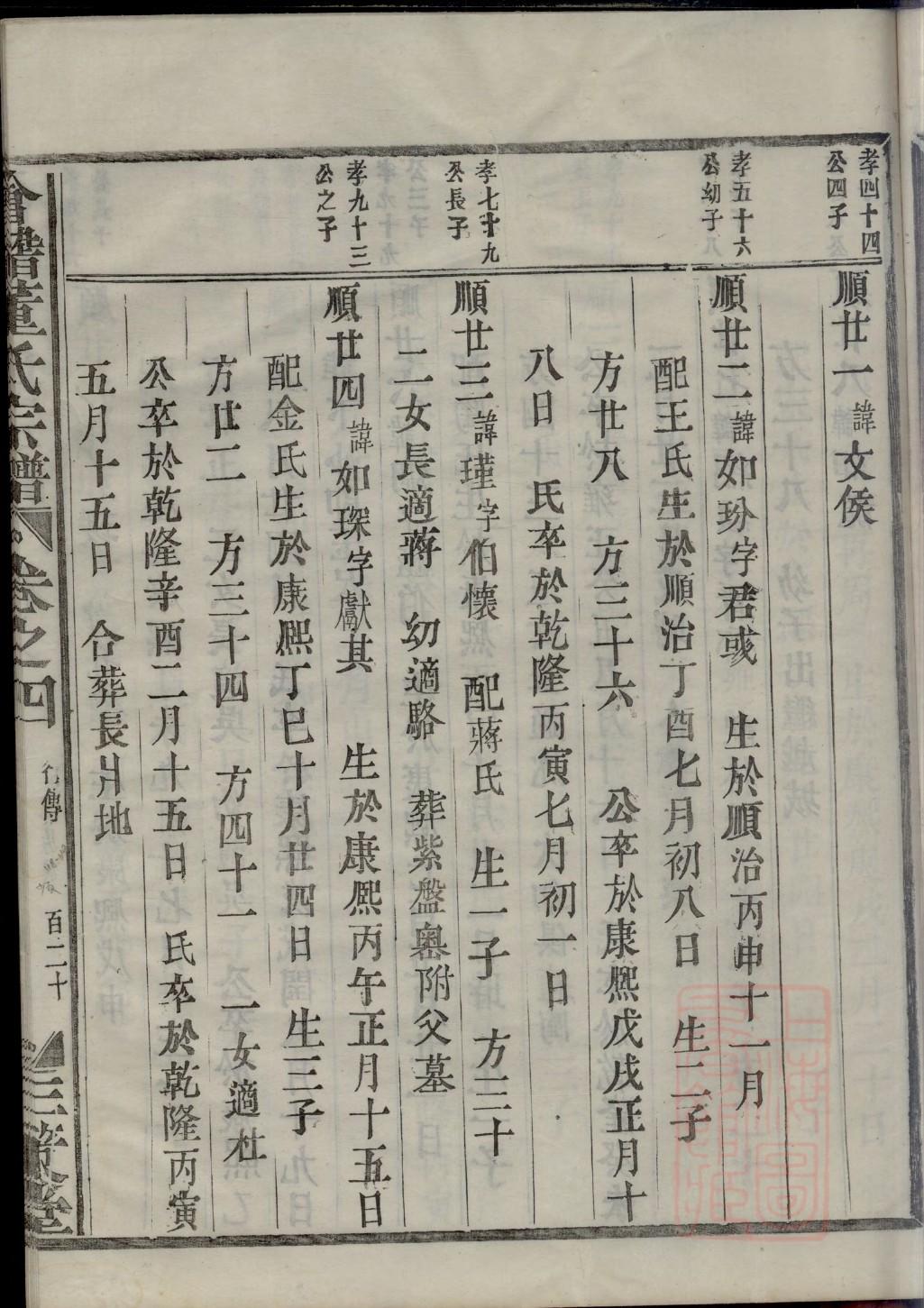 重修族谱序