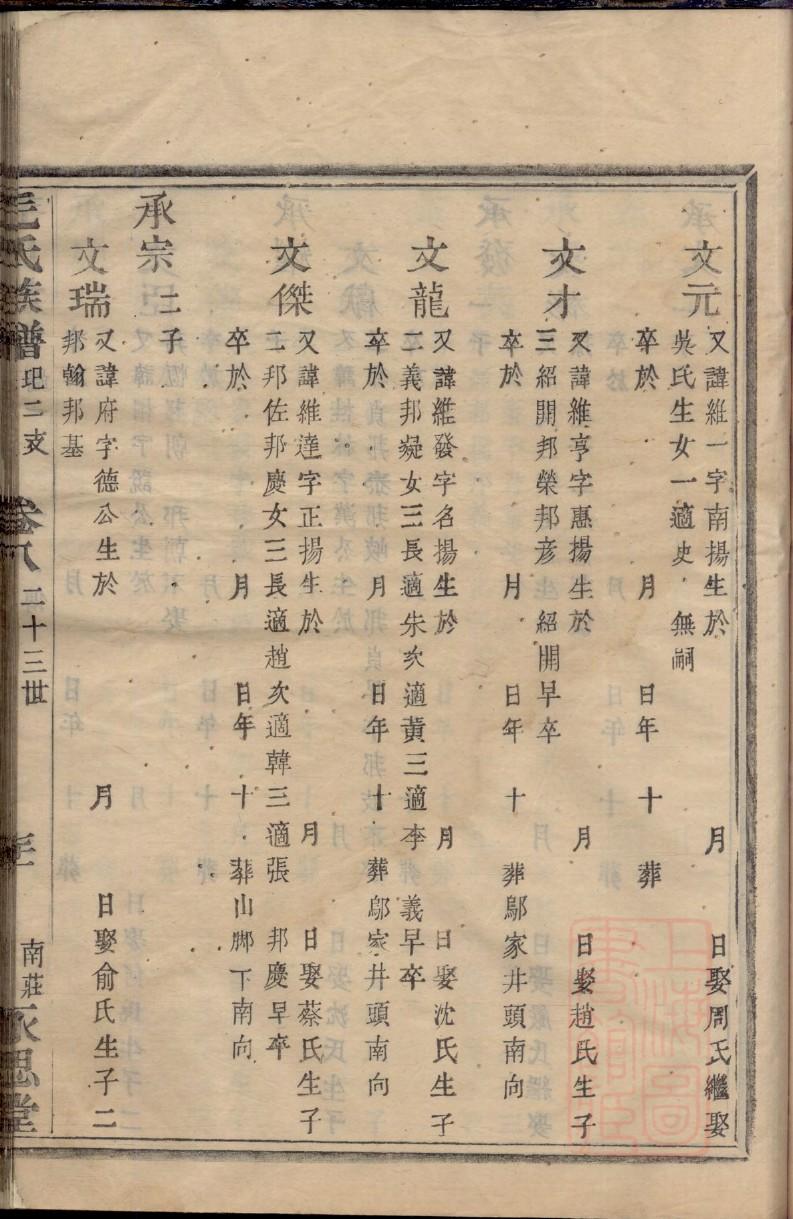 夔氏家谱族谱数据库