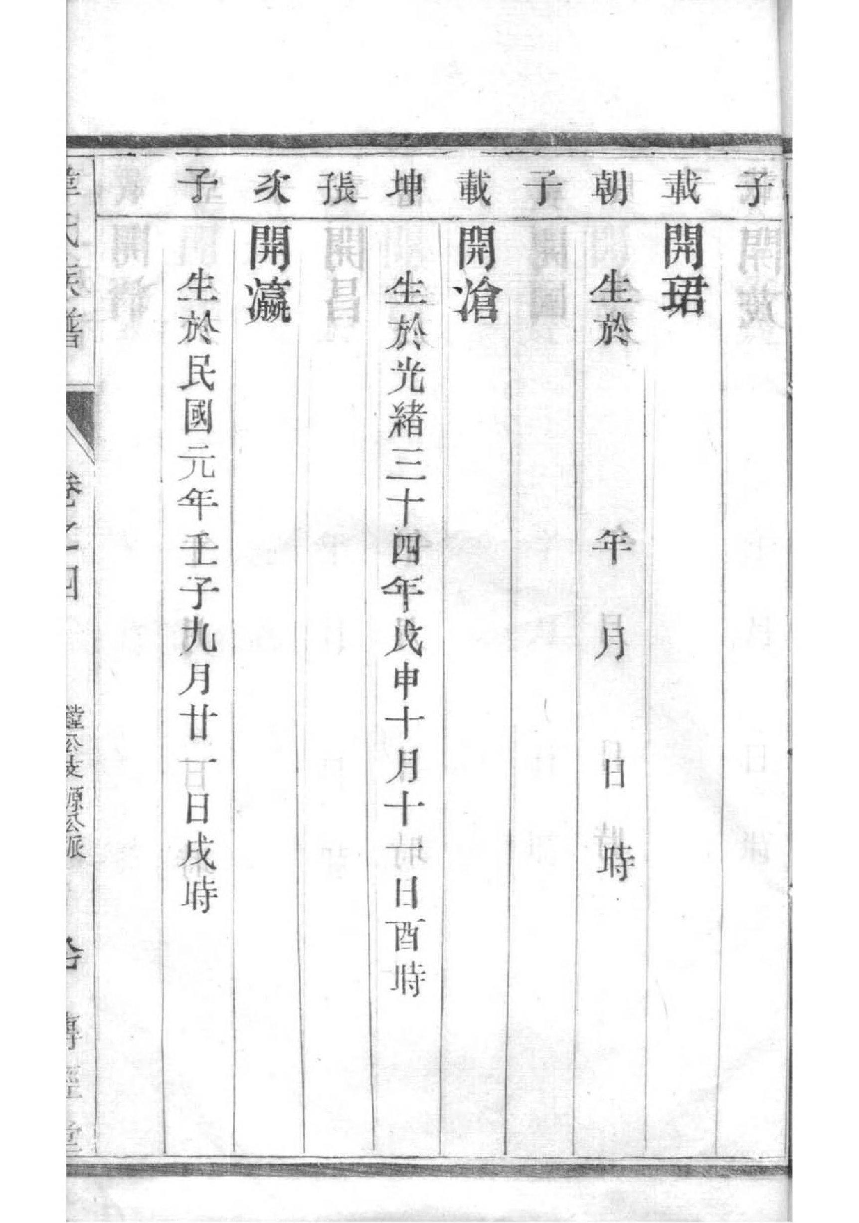 邵阳姚氏家谱