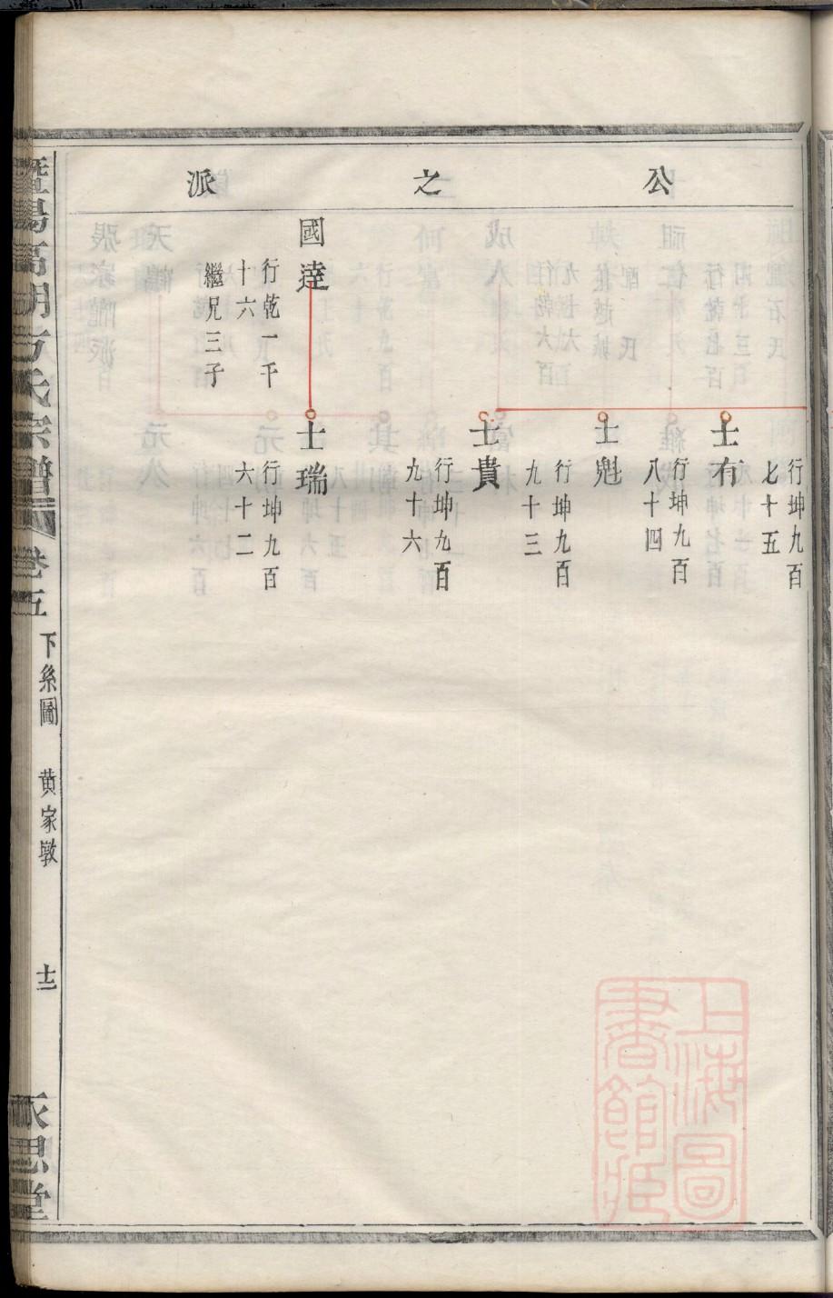 田姓名人有哪些