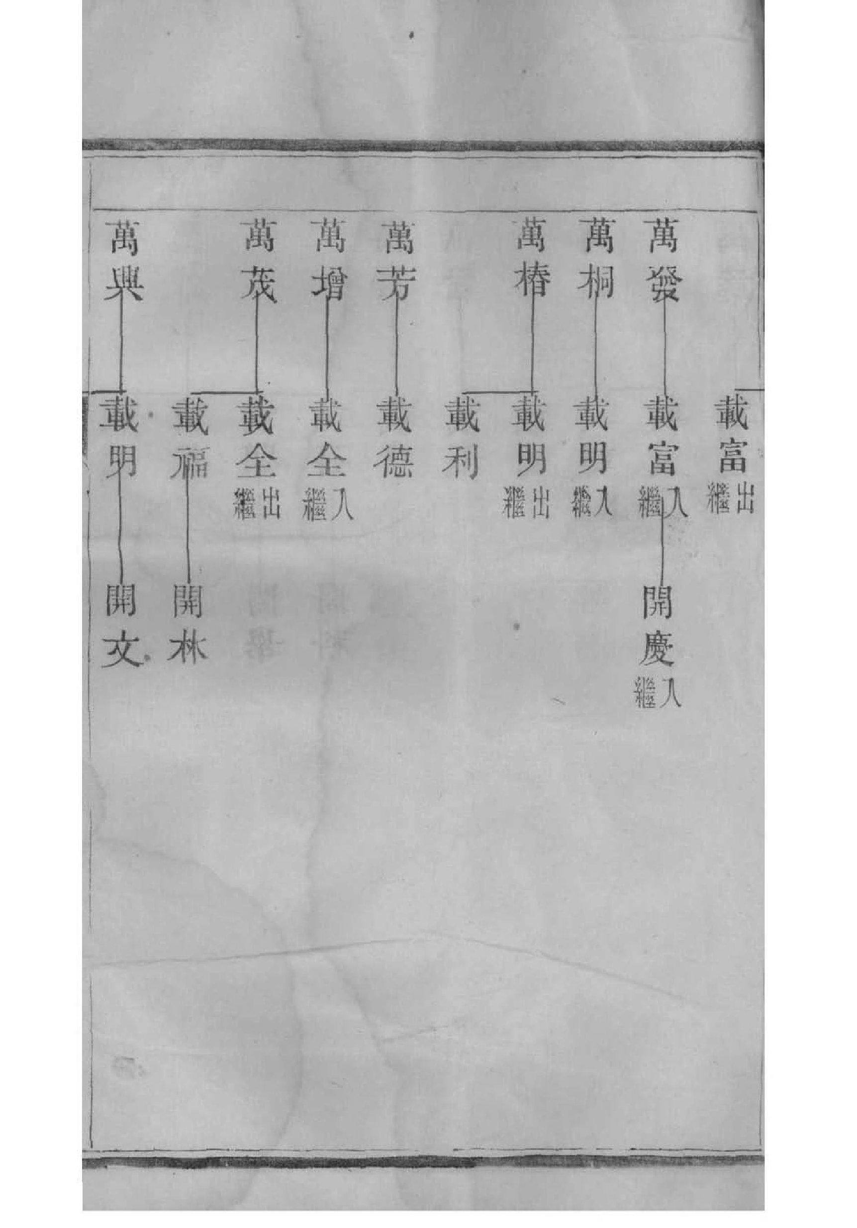 舜姓免费查自己家谱