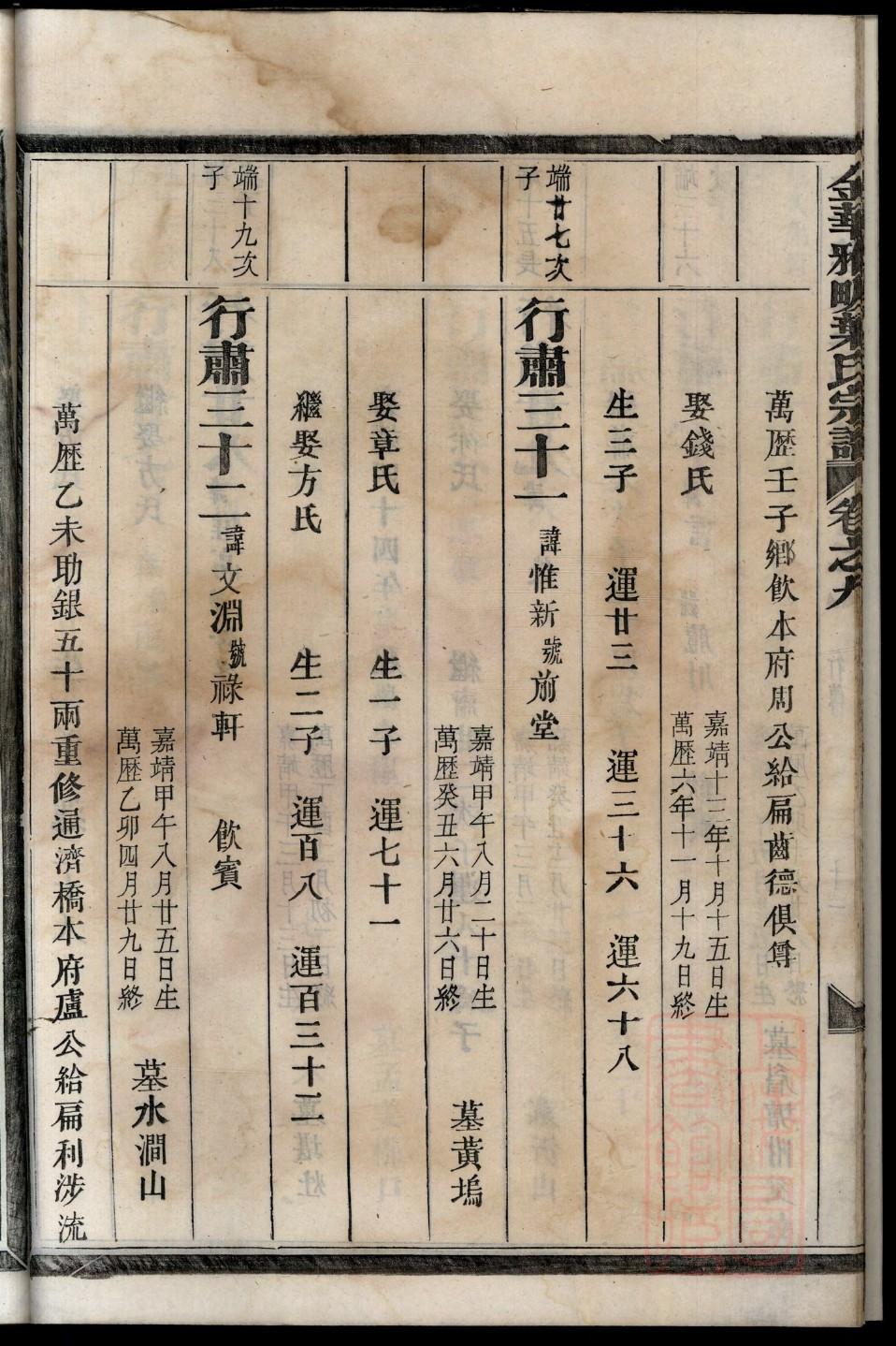 祠堂屏风