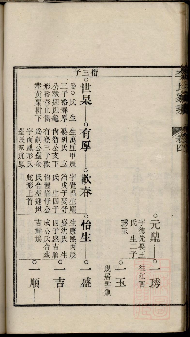 华姓族谱字辈查询全部
