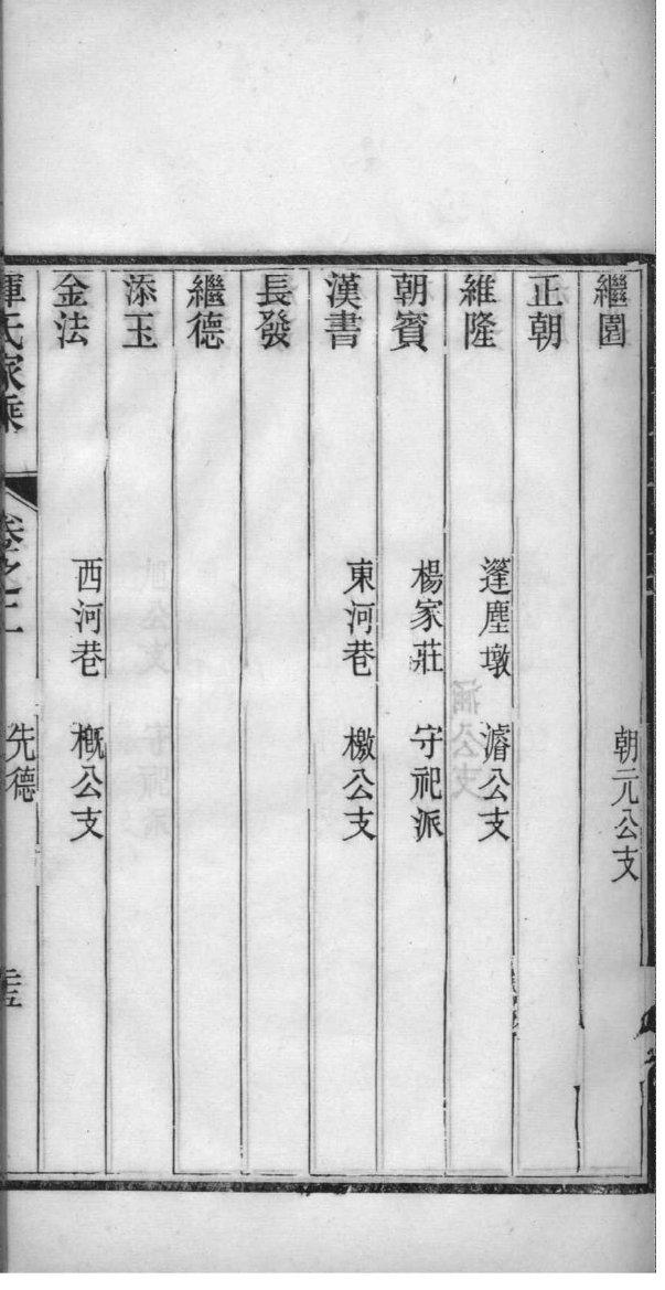 唐山开平赵氏家谱查询