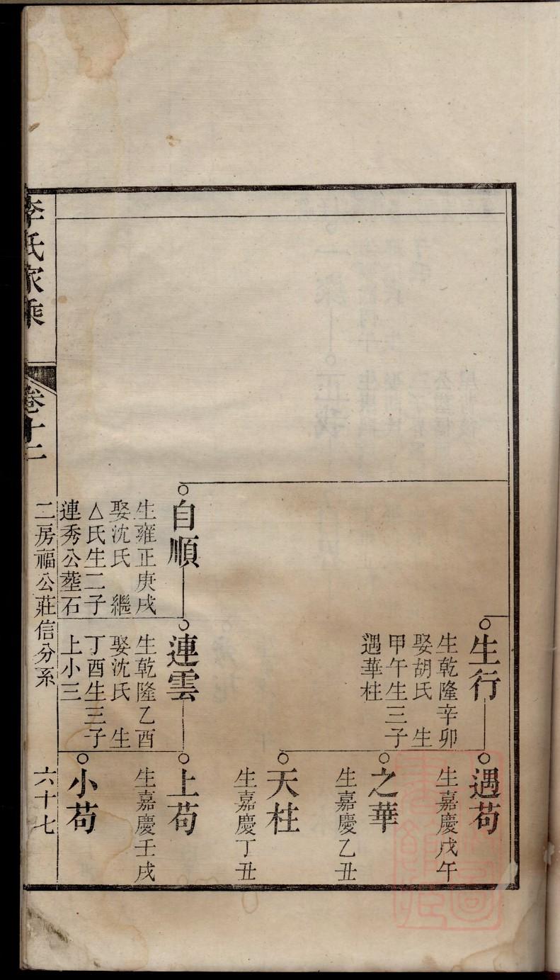 来宾镇朱氏宗祠