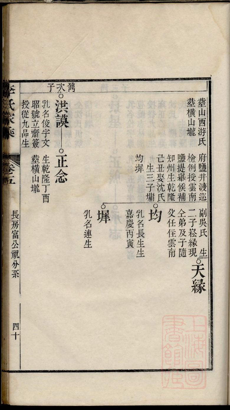 华氏起源地祖籍哪里