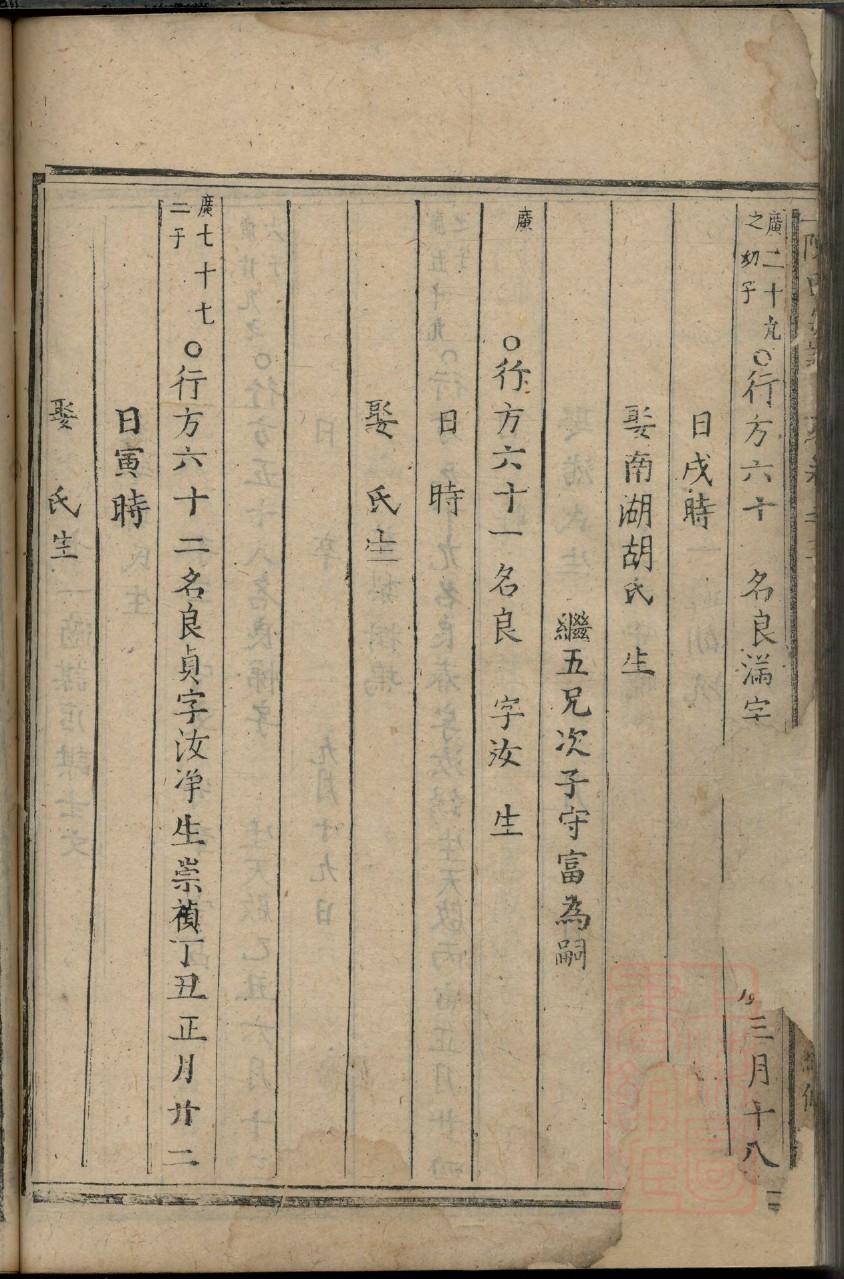 夷姓家谱全部辈分大全