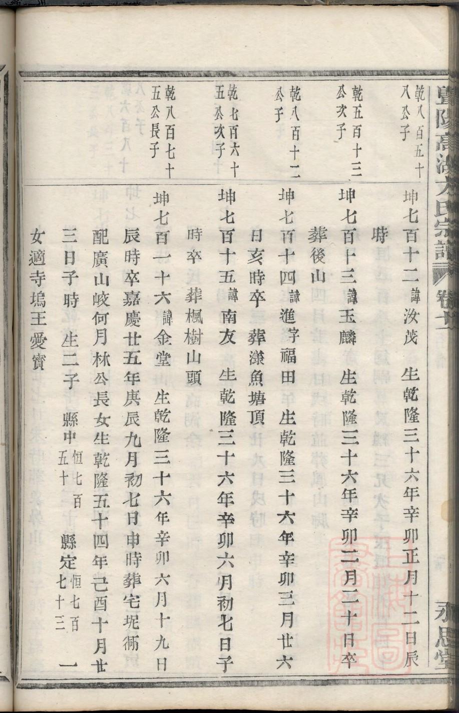 新叶古村祠堂