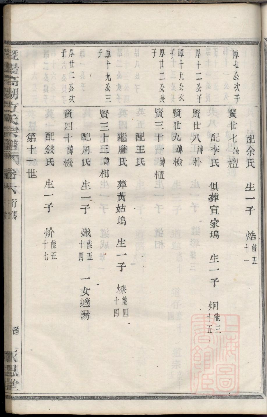 黎氏大宗祠高明仙村