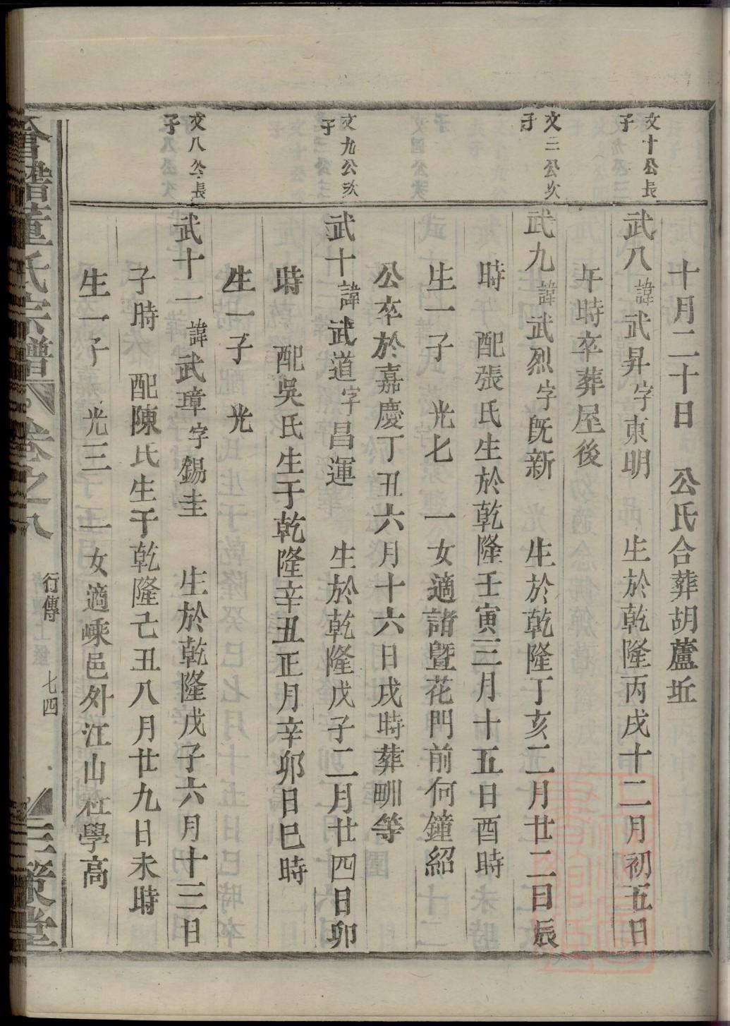 狂姓族谱字辈排行