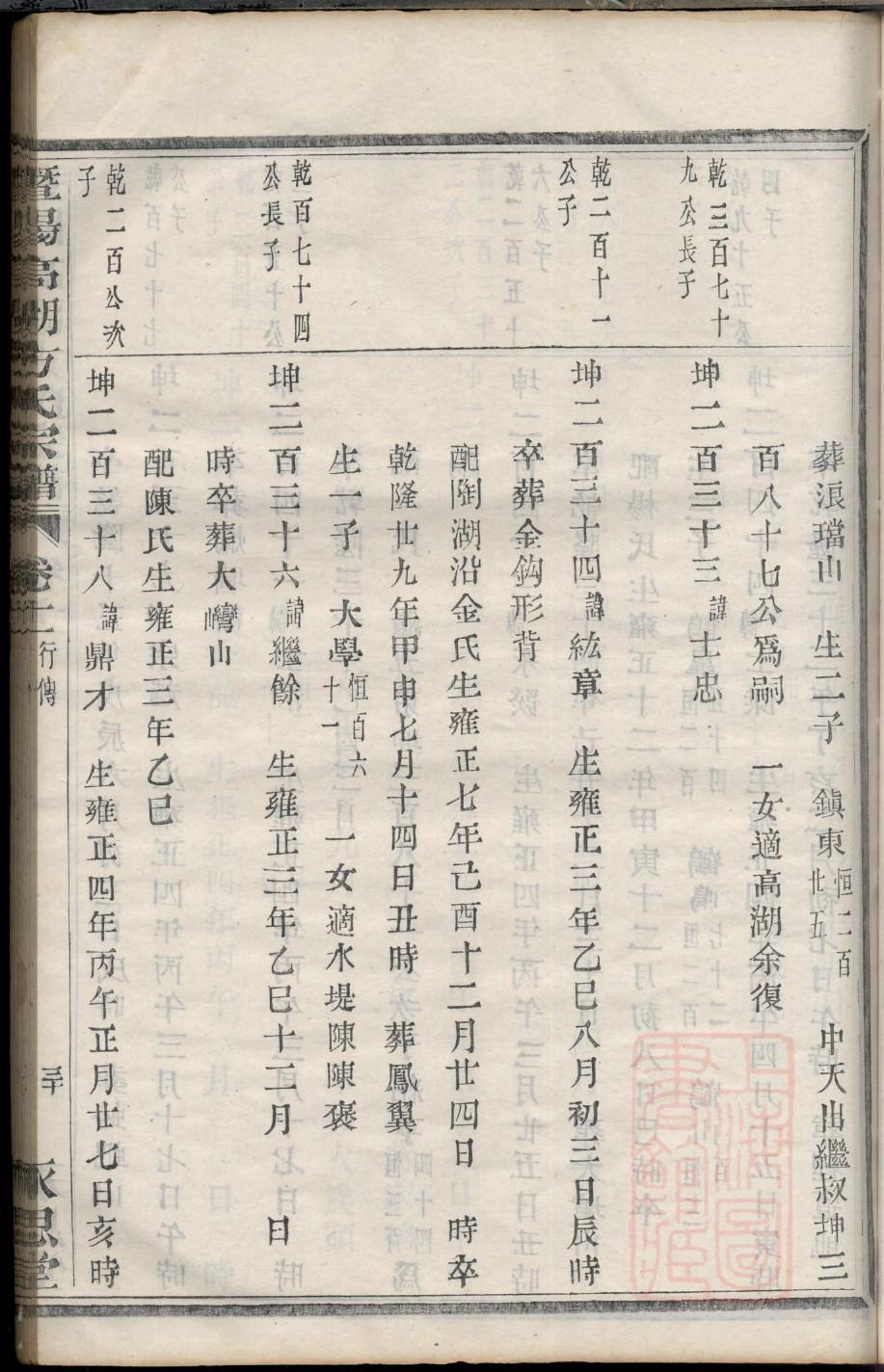 吴字辈家谱