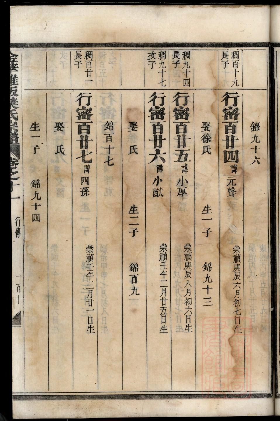 山东新泰徐氏家谱字辈