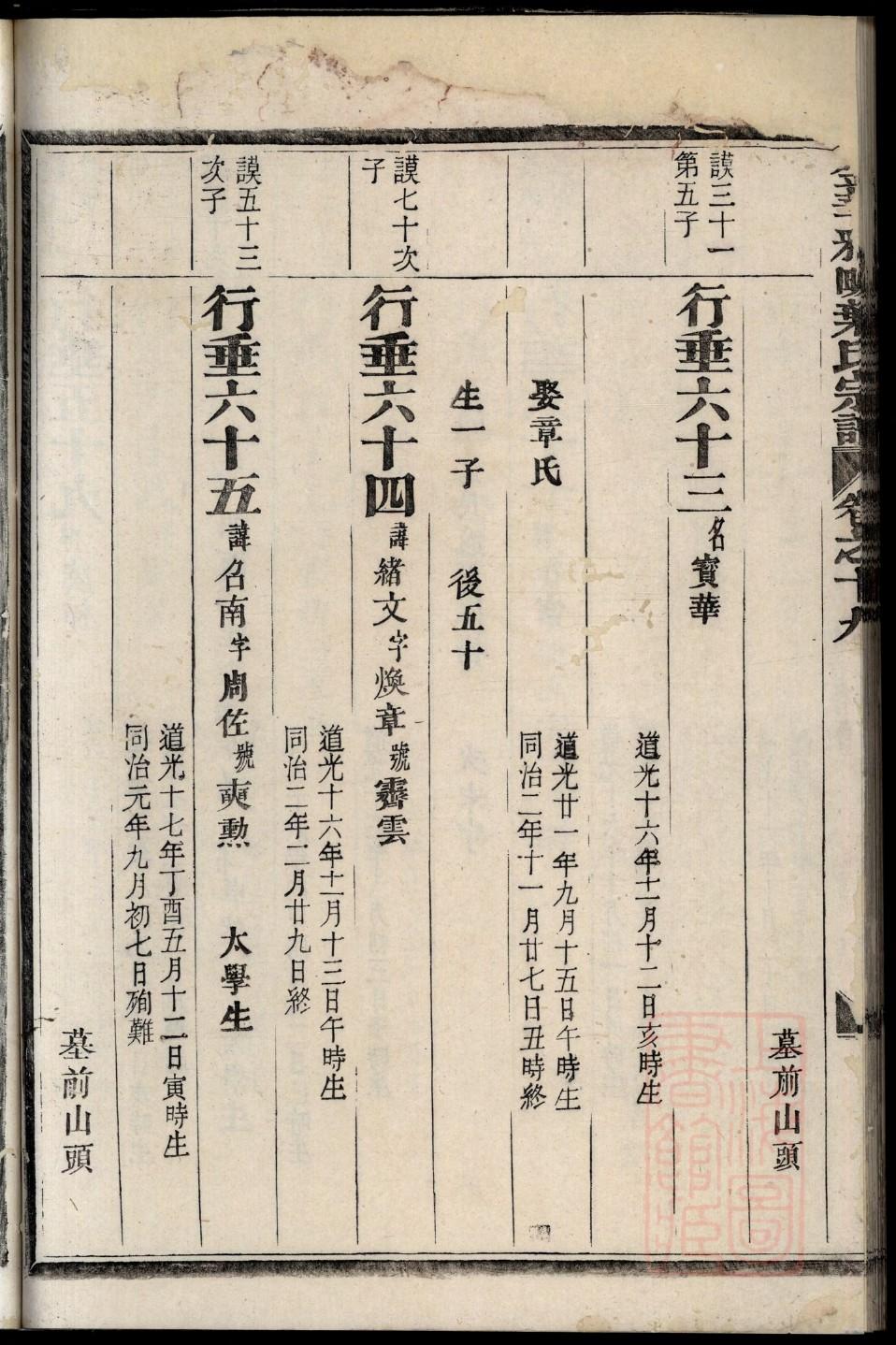 郇氏辈分排列顺序
