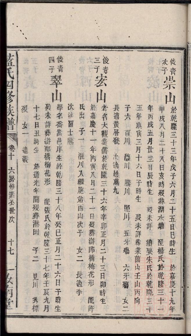 寿光马店李氏家谱