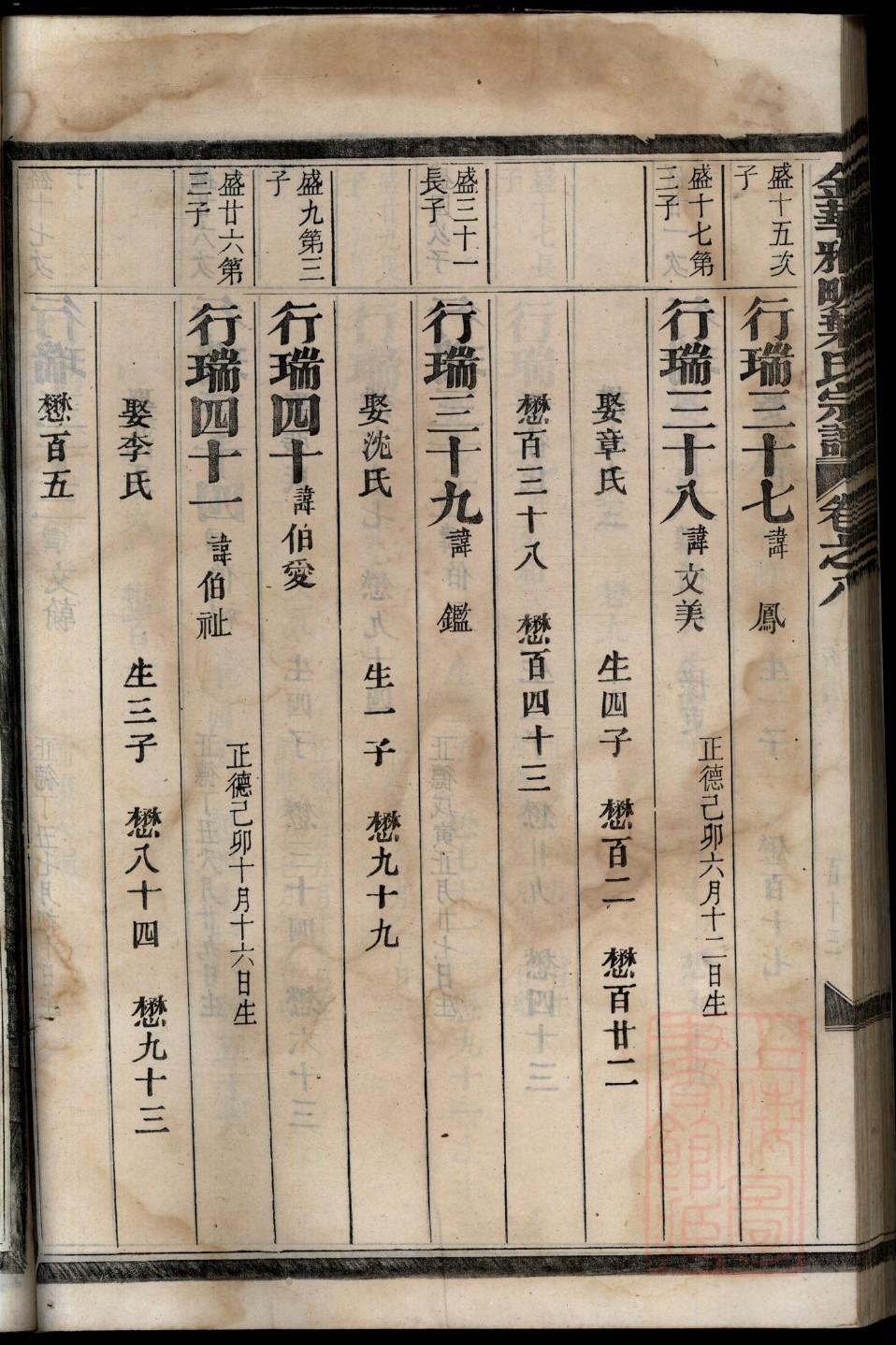 手绘老家谱挂画