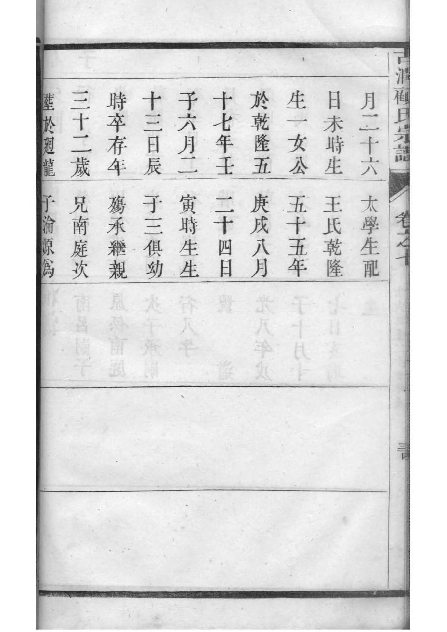 朱氏家谱祖籍
