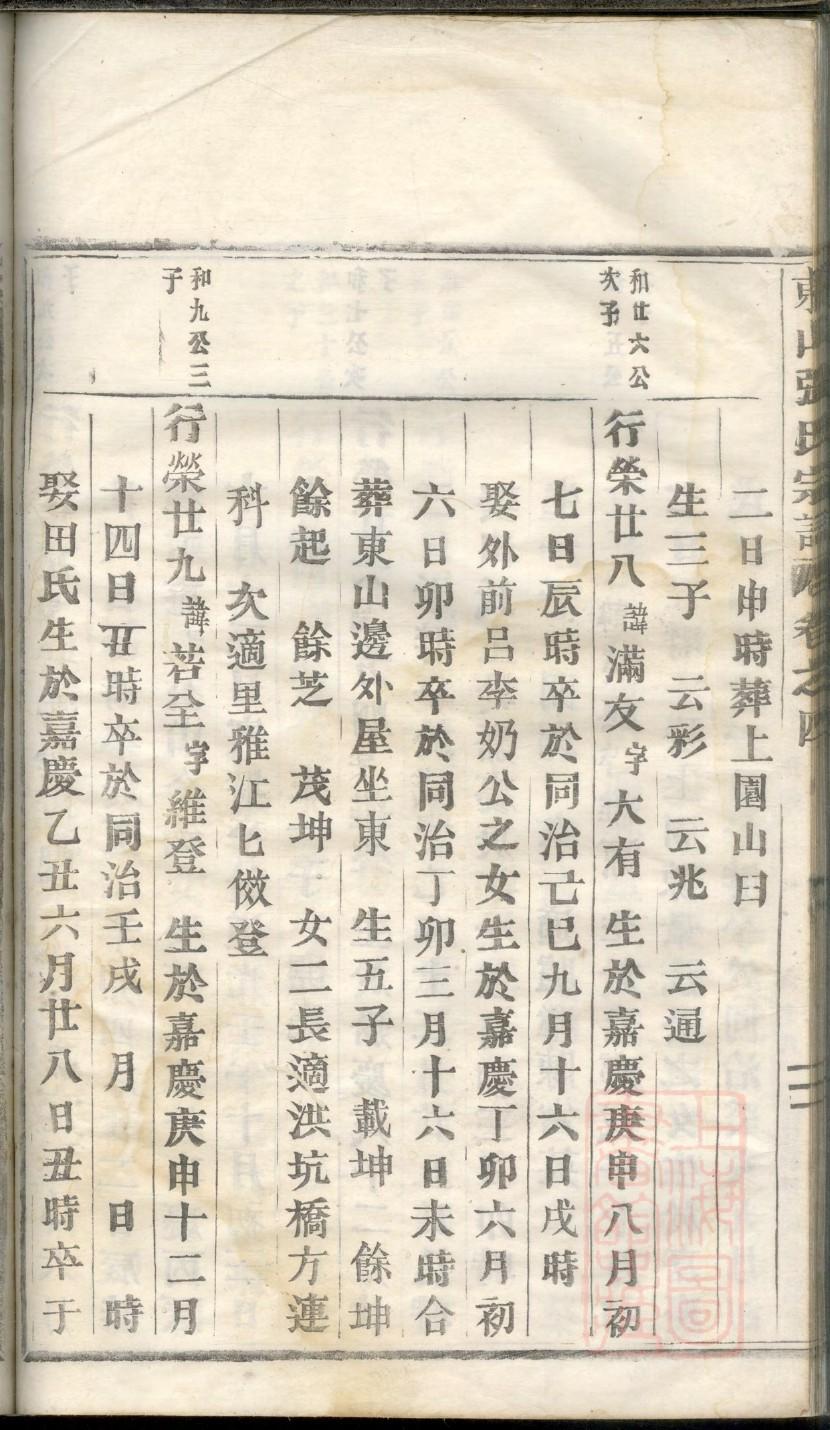 牧氏字辈介绍