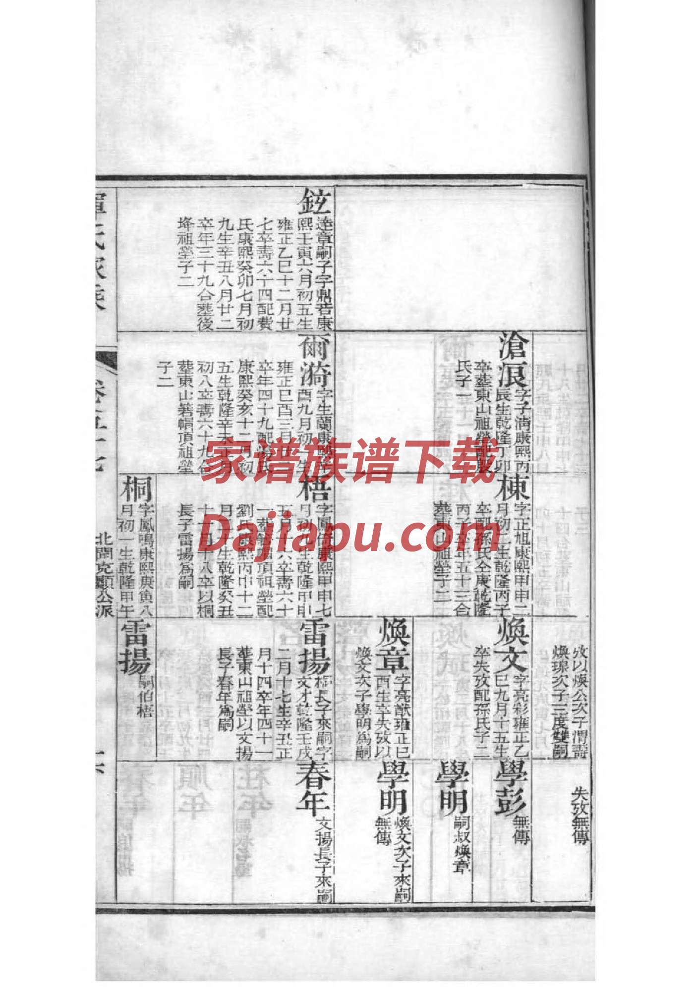 族谱网编制