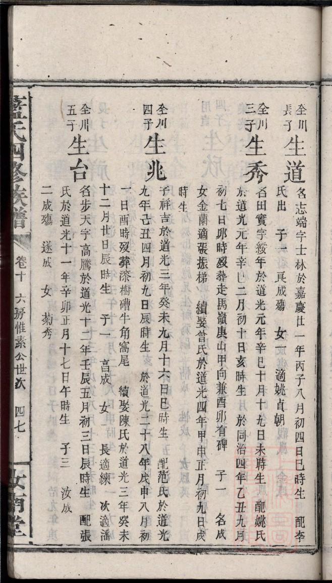 朱元璋几个儿子家谱