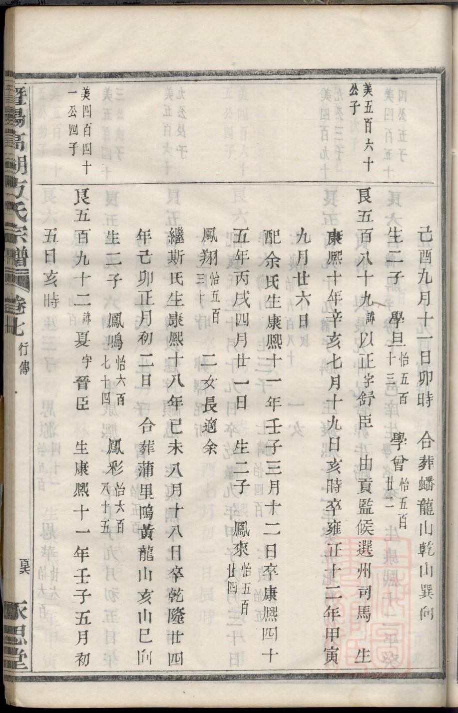 衣氏辈分表