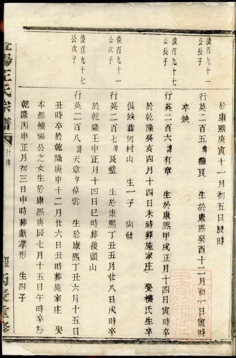 河南张氏族谱