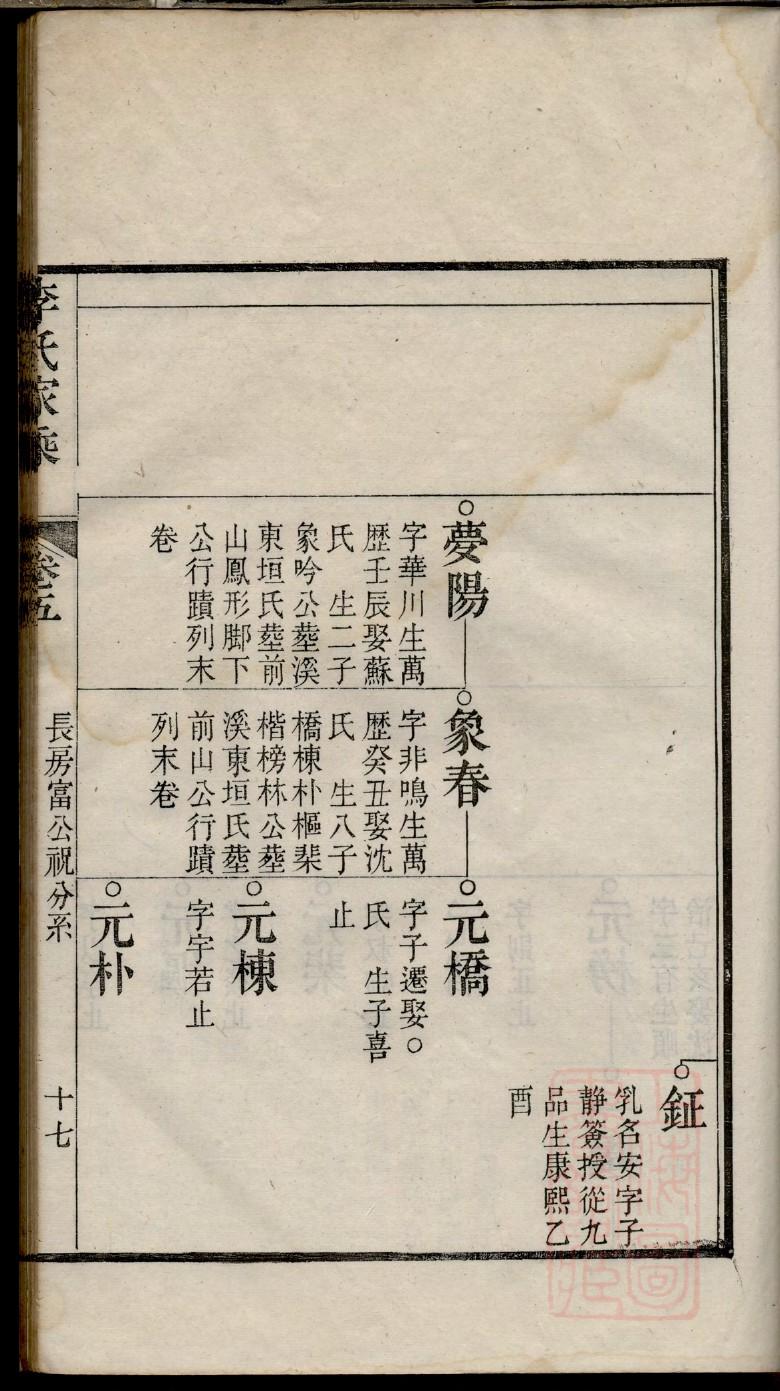 清代皇家族谱