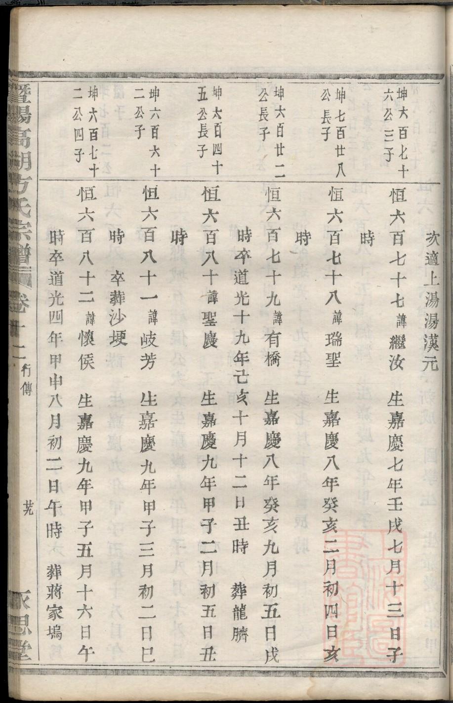 悟氏起源地祖籍哪里
