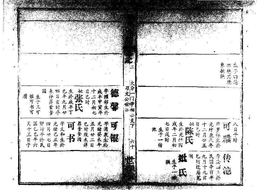介姓辈分排行世系表