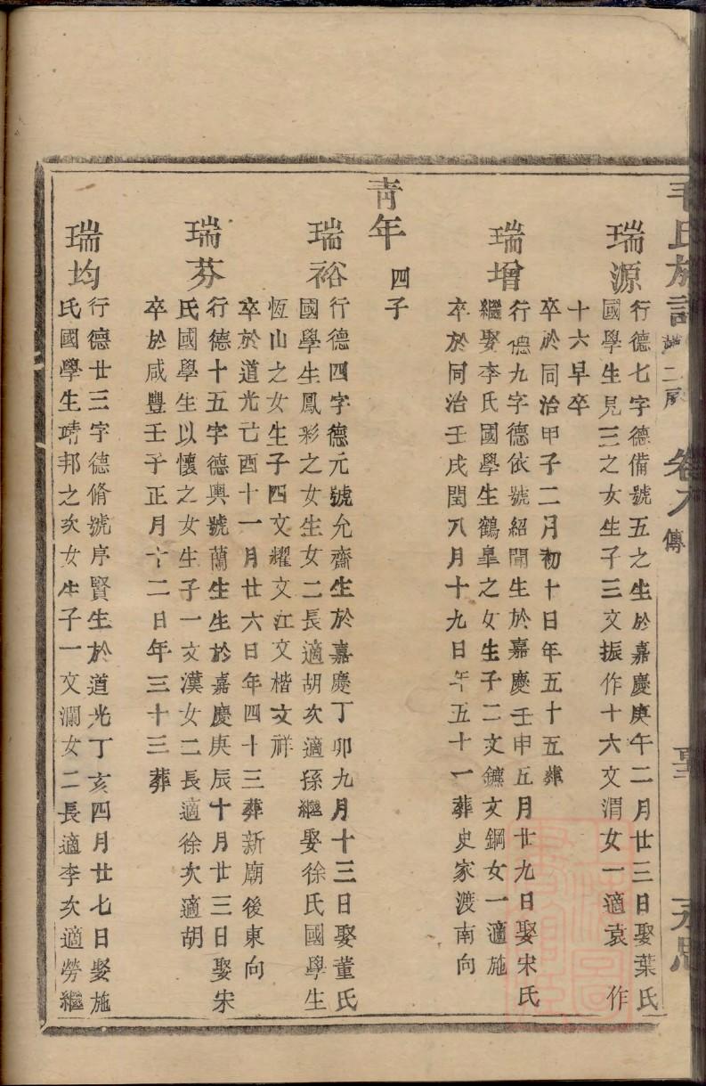 米氏家谱字辈