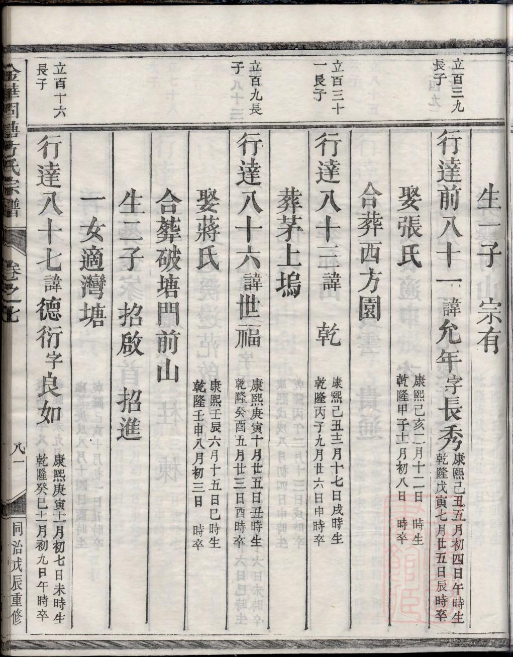 赤姓名人有哪些