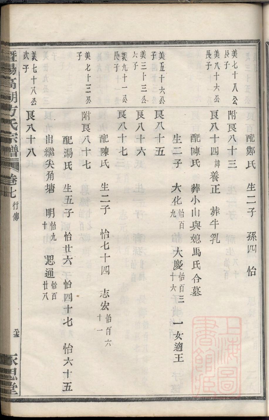 蚁姓历史名人有哪些