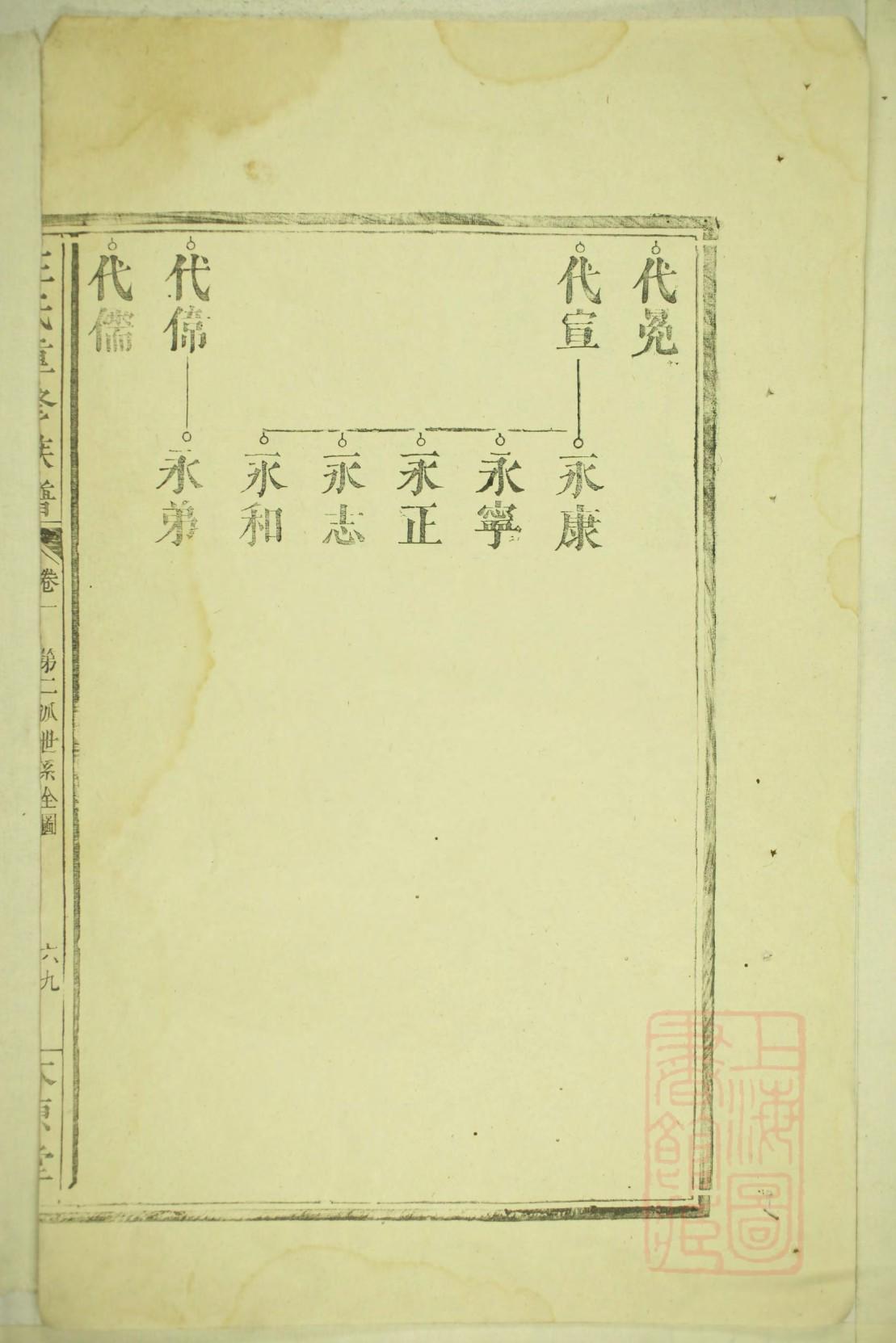 廉姓全国有多少人
