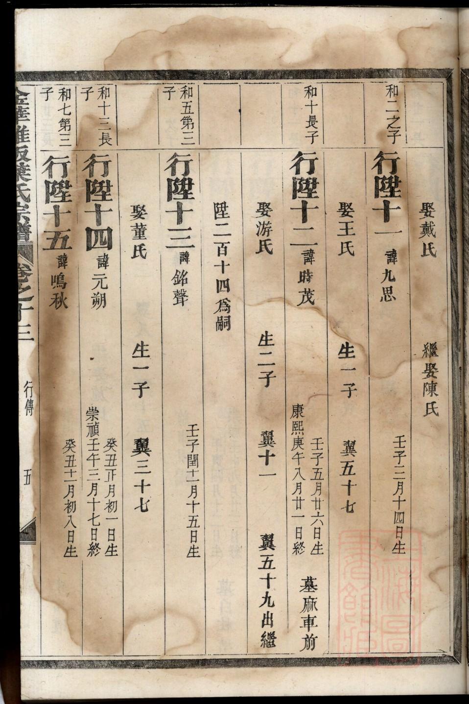 笪氏家谱查询一览表